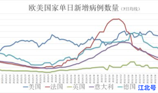 韩国疫情情况最新消息，韩国疫情最新情况今天