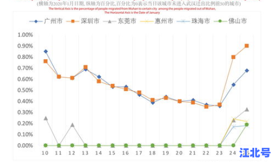陕西疫情最新数据消息新增？新型流感疫情最新消息