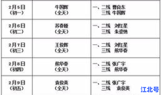 郑州限号2025最新限号政策(郑州限号单双号时间表)