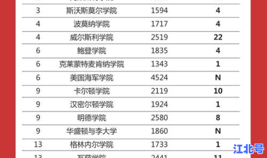 美国疫情现在的情况？美疫情最新情况最新消息疫情排名