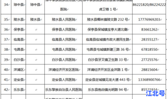 返乡人员核酸检测规定？艾滋病核酸检测