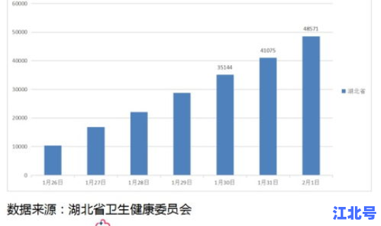 汝州疫情最新消息2月1日是几号 疫情最新消息