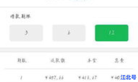 贵阳网上借钱需要查征信吗多久，借钱不用查征信的有哪些
