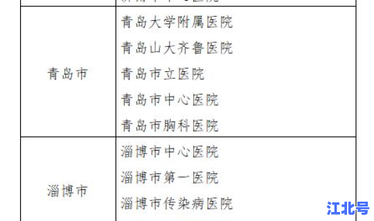 菏泽确诊新型肺炎 菏泽疫情