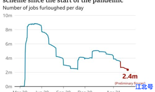 这次疫情感染人数的数据是多少 疫情感染人数