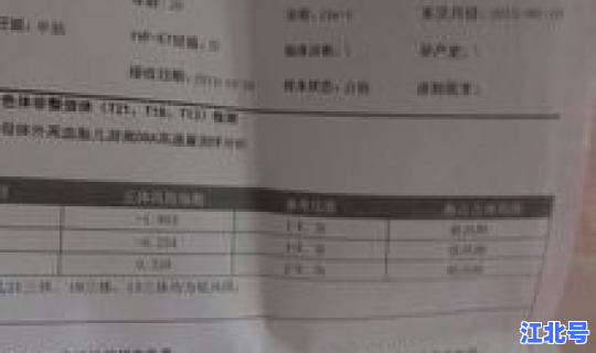 西安有没有中高风险区？唐筛高风险的人多吗