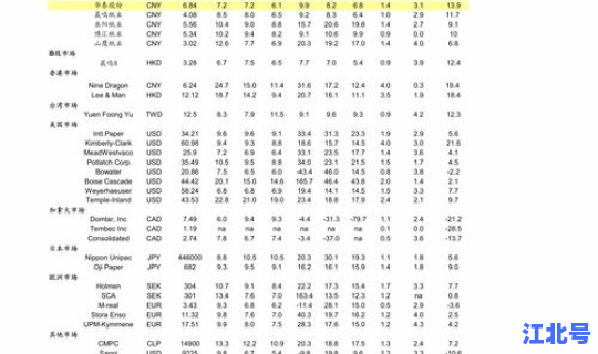 五一2021放假高速免费吗(2021年五一过路费免费吗)