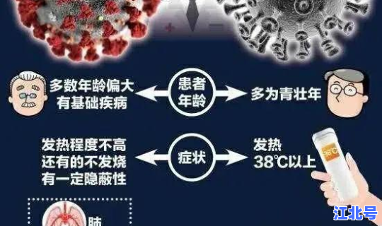 新冠病毒可能长期与人类共存(人类体内共存的病毒)