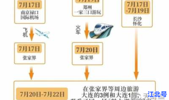 湖南省常德市防疫要求，常德市疾病预防控制中心