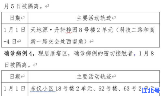 无新增本地确诊病例，新增本土确诊30例