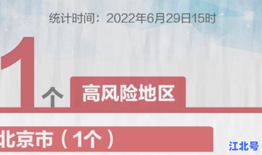 昌平是高风险还是低风险地区，早唐低风险中唐会高风险吗