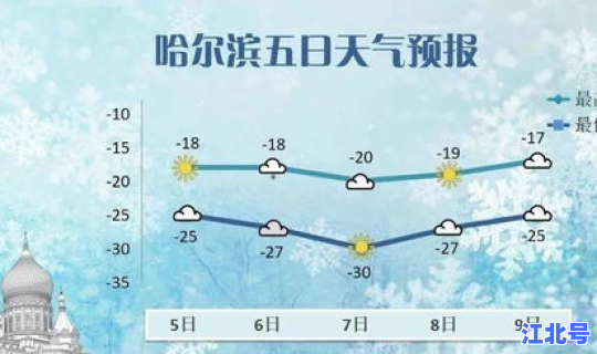 黑龙江疫情行踪轨迹 查个人行踪轨迹哪里能查