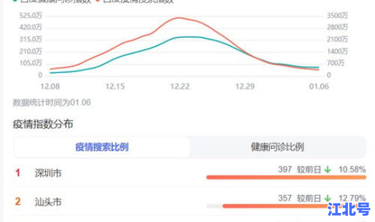 广东疫情最新情况更新 广东省疫情