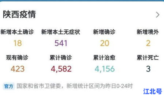 陕西新增疫情最新情况(陕西疫情最新消息今天)