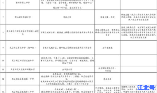 青岛即墨区新冠状疫情最新消息(2021即墨疫情最新消息)