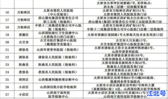 山西最新疫情分布情况查询系统 山西最新疫情24死