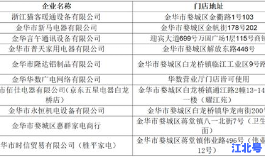 郑州限号政策2020最新解读 郑州限号单双号时间表