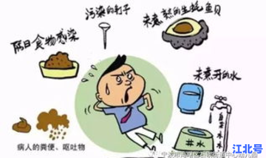 一级二级传染病防护，传染病防护分几级