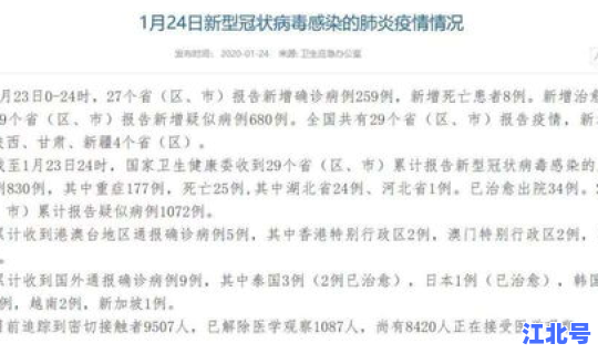 陕西省疫情最新通报今天(全国疫情最新情况)