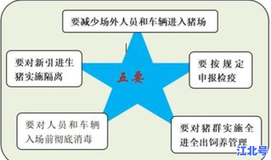 非重点人员是什么意思(重点人群包括哪几类人员)