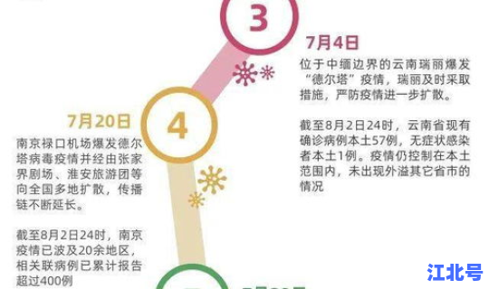 新冠变异病毒命名原则(新冠后的病毒叫什么名字来着)