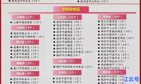 湖南8月9号疫情 全国疫情