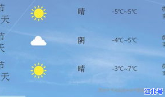 西安未来15天穿衣指南天气，西安1月份天气穿衣