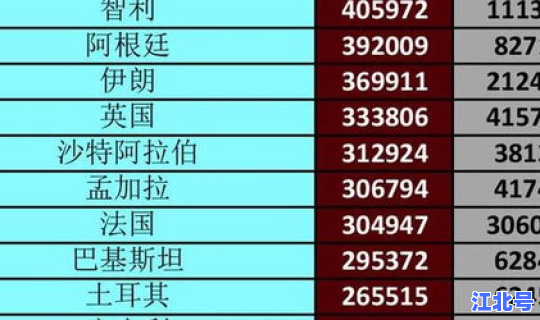 目前全球无疫情国家名单 没有疫情的国家