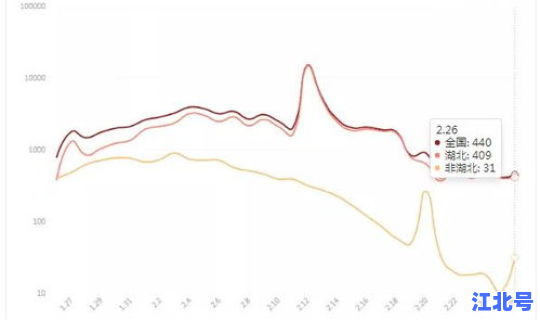 疫情最新情况新疆(新冠疫情最新消息)