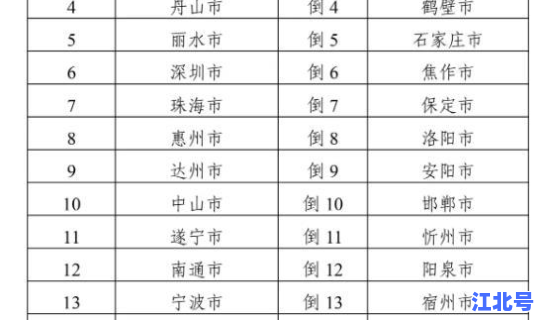 2025斋月时间表查询上海市，2013年斋月是什么时候