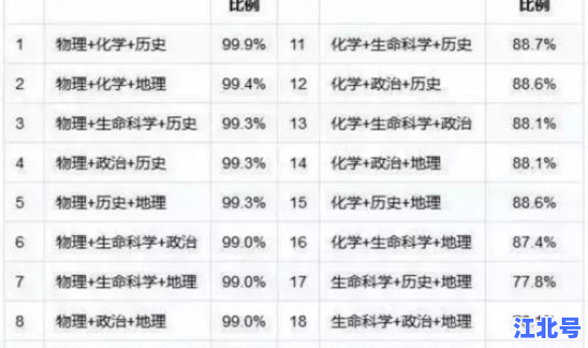 江西高考考生多少人2021 2021高考时间