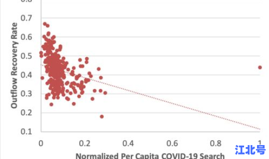 苏州新冠疫情最新数据？苏州最近流行的病毒