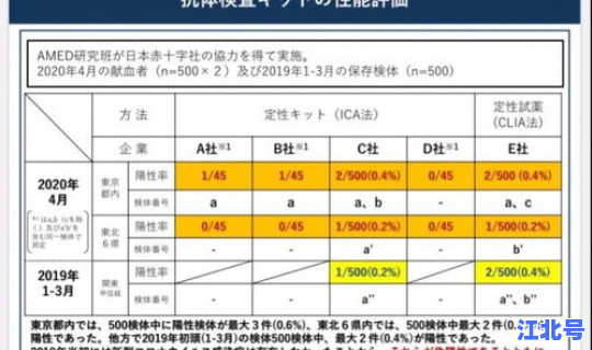 北京疫情解封时间表出炉？疫情完全解封是什么时候