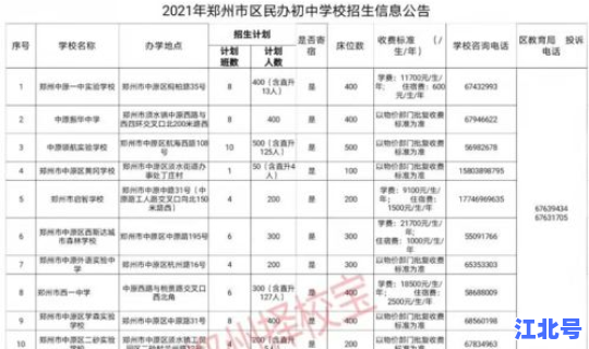 2021莱西市高中学招生标准？莱西一中2024强基班招生人数
