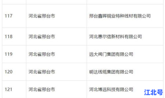 邢台新增7例(邢台市艾滋病人数)