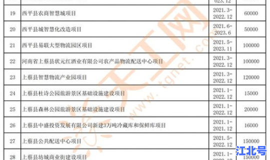 河南驻马店疫情新闻，2021驻马店疫情最新