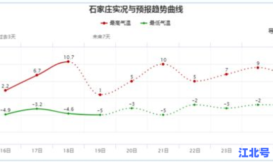 阿克苏地区疫情防控最新消息，疫情防控措施