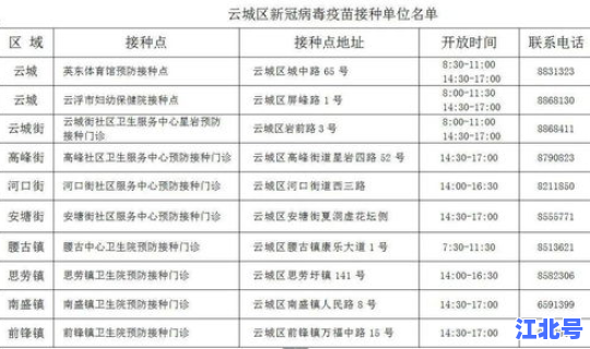 疫情开始的具体时间，新冠疫苗接种时间