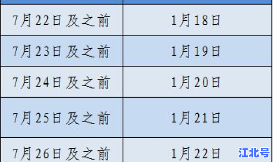 大朗新冠疫苗接种地点 洛阳九价疫苗接种地点
