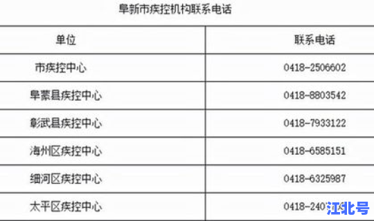 安徽泗县新增1例无症状感染者轨迹(安徽一例感染者在哪)