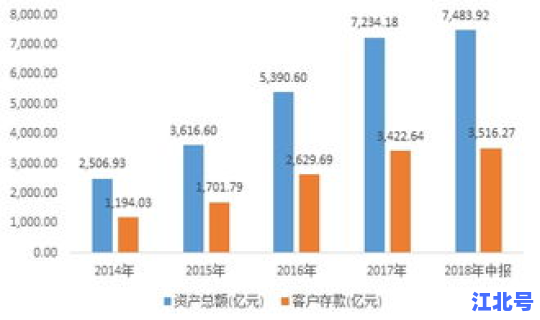锦州最新疫情最新消息今天？锦州银行股票最新消息