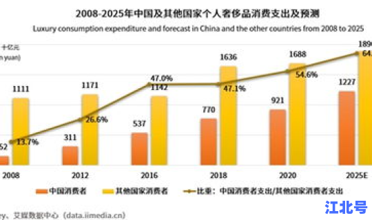 2020疫情成都出行政策 四川成都疫情出行规定
