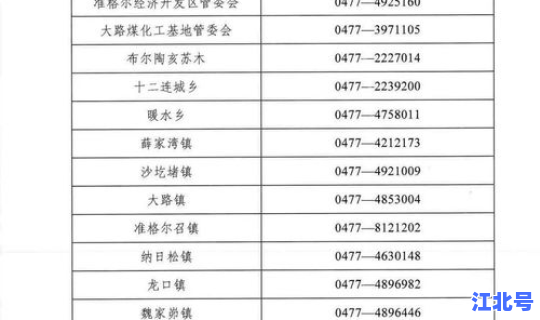 集宁最新肺炎疫情情况(内蒙古新冠肺炎最新消息)