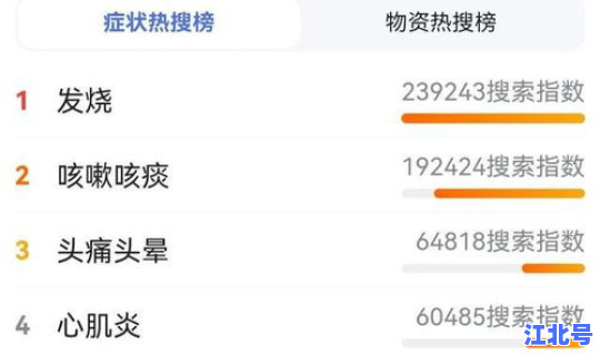 西安最新疫情报道消息查询 西安疫情