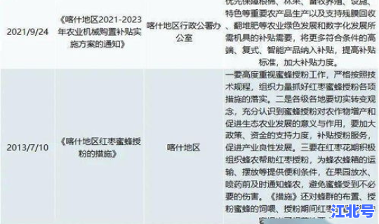新疆防疫最新通知？2021年新疆疫情一览表