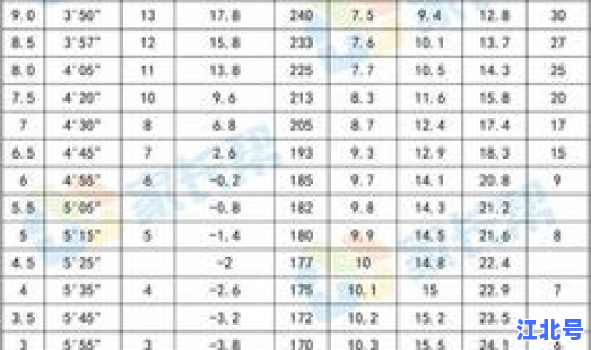 青岛市莱西市中考成绩(青岛中考成绩排名)