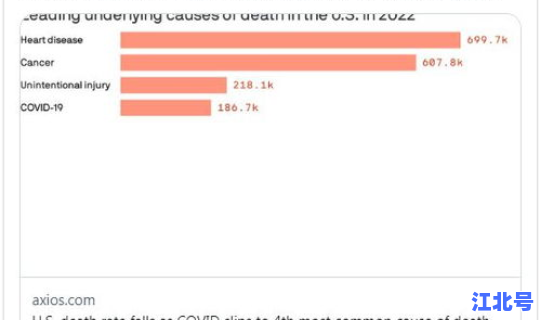 2020年3月新冠疫情情况(2020年疫情是什么时候结束的)