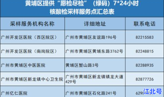 核酸收费吗？核酸检测怎么收费