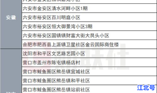 辽宁大连疫情实时动态，全国疫情实时动态
