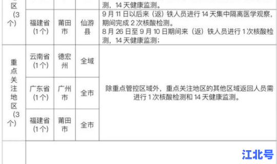 上海市核酸报告(核酸阳性)